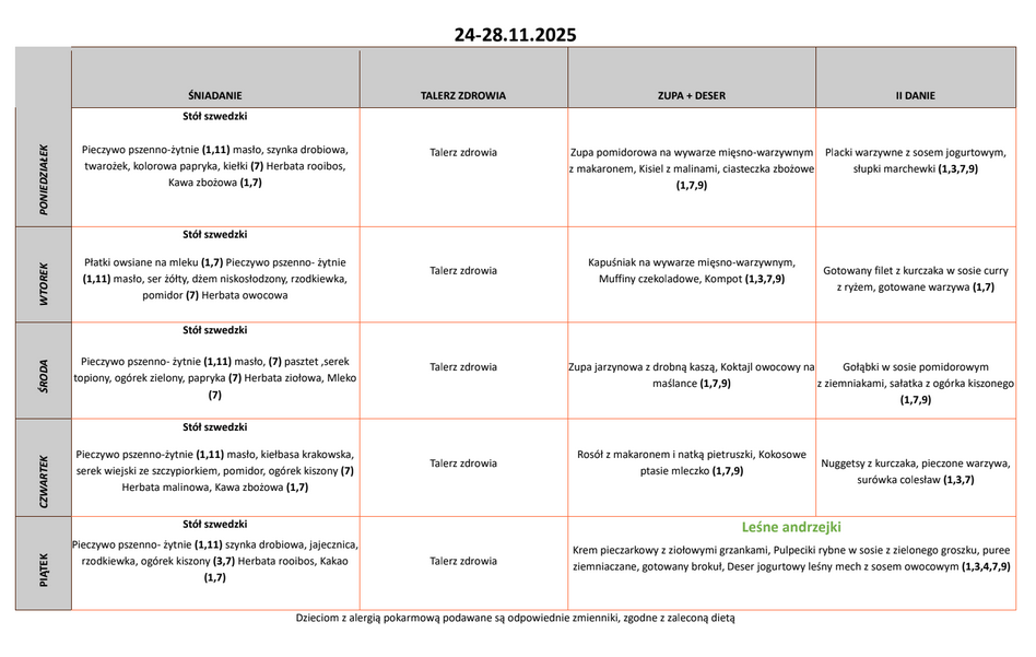 Jadłospis przedszkola
