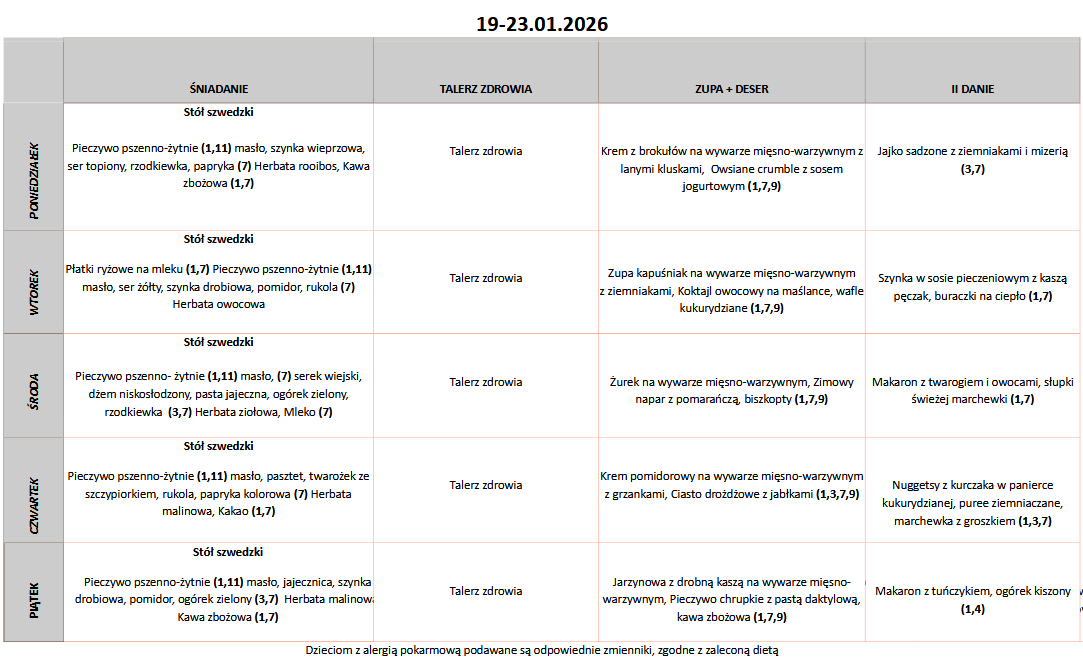 Jadłospis przedszkola